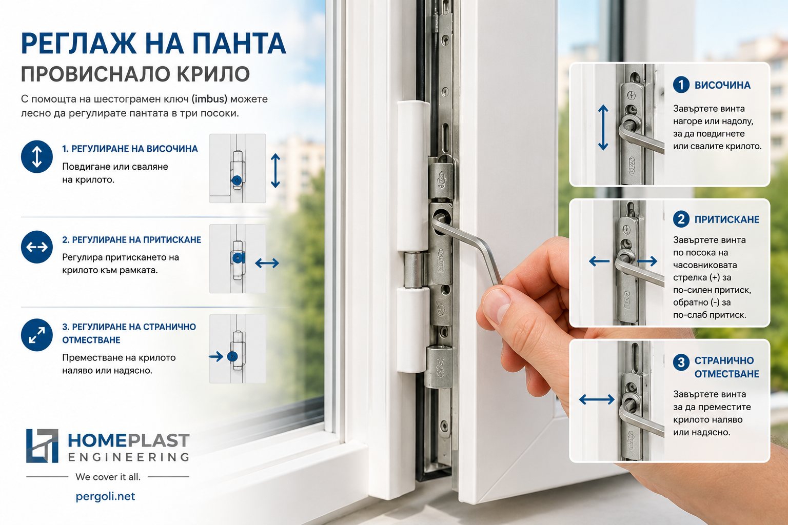 Регулиране на долна панта на провиснало крило с имбус ключ