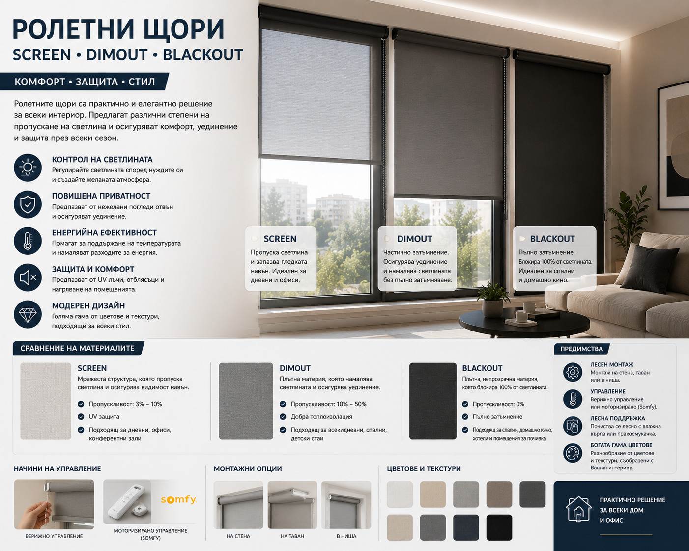 Ролетни щори с трите нива платно — screen, dim-out и blackout