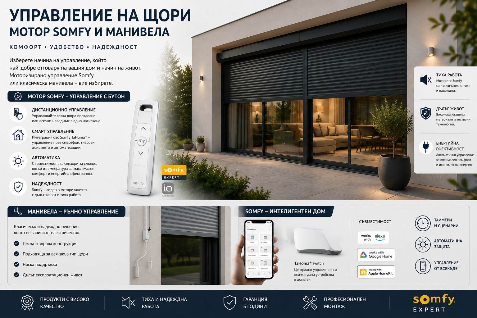 Управление на външни щори — мотор Somfy с дистанционно и манивела